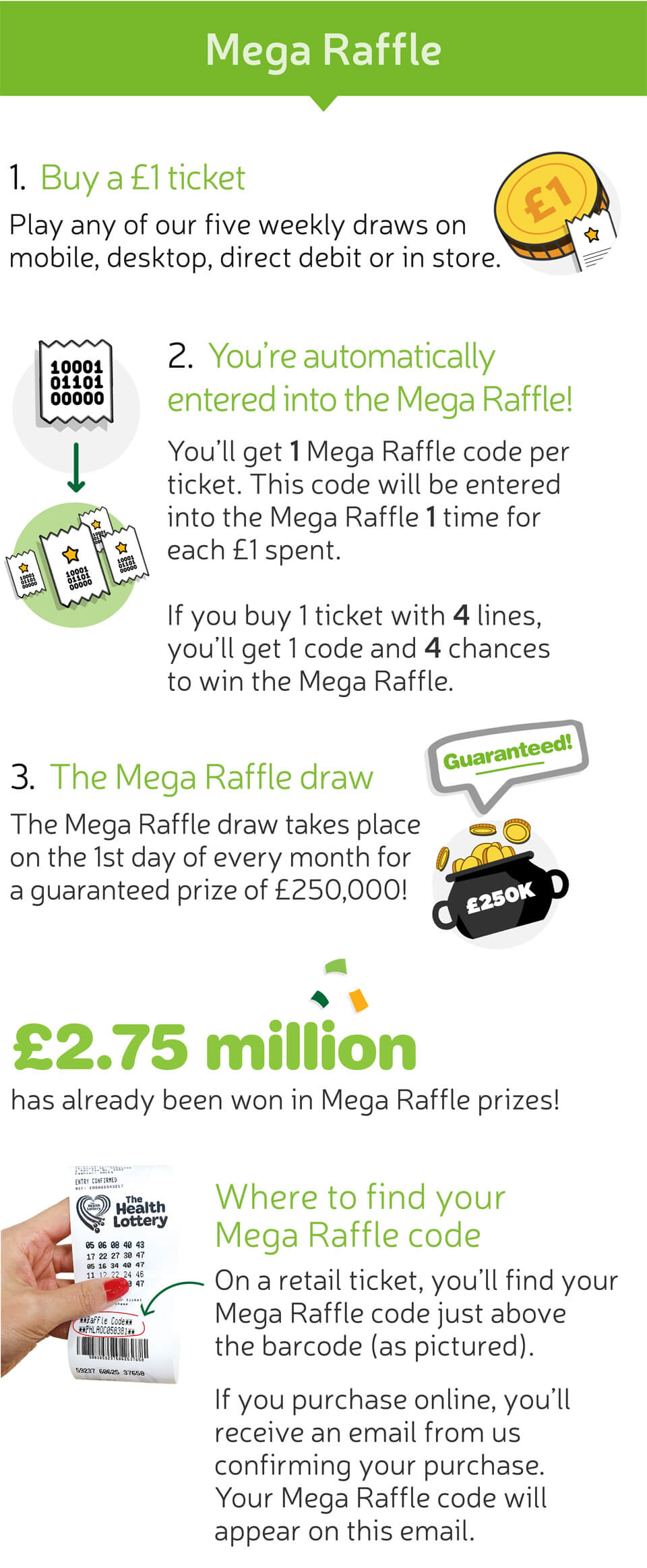 Mega Raffle | Buy a £1 ticket - you're automatically entered into the Mega Raffle! £2.75 million already won.